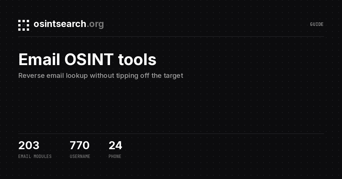 Cover card for the email osint tools post