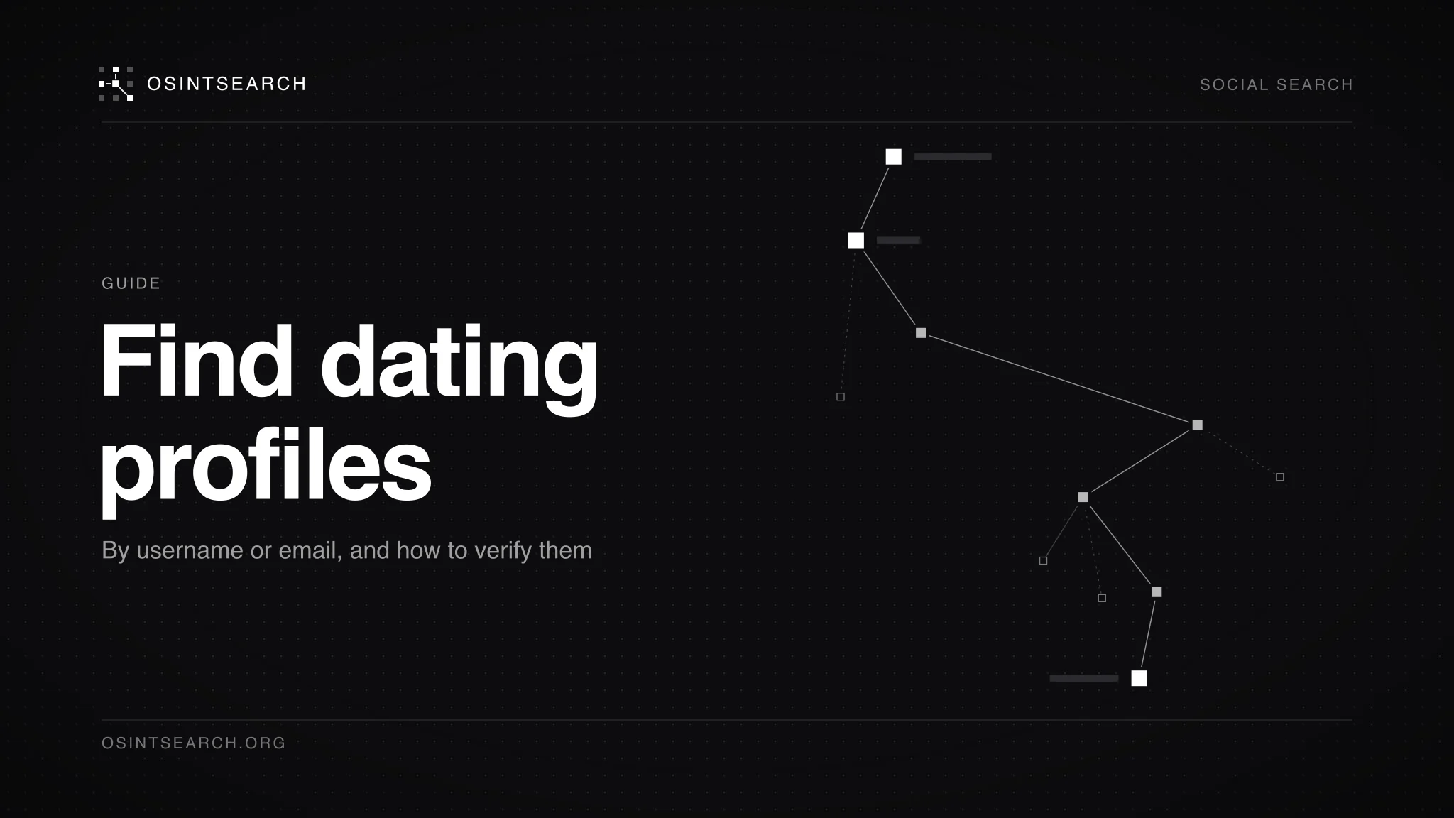 Dark editorial cover with white nodes joined into a chain beside the words Find dating profiles.
