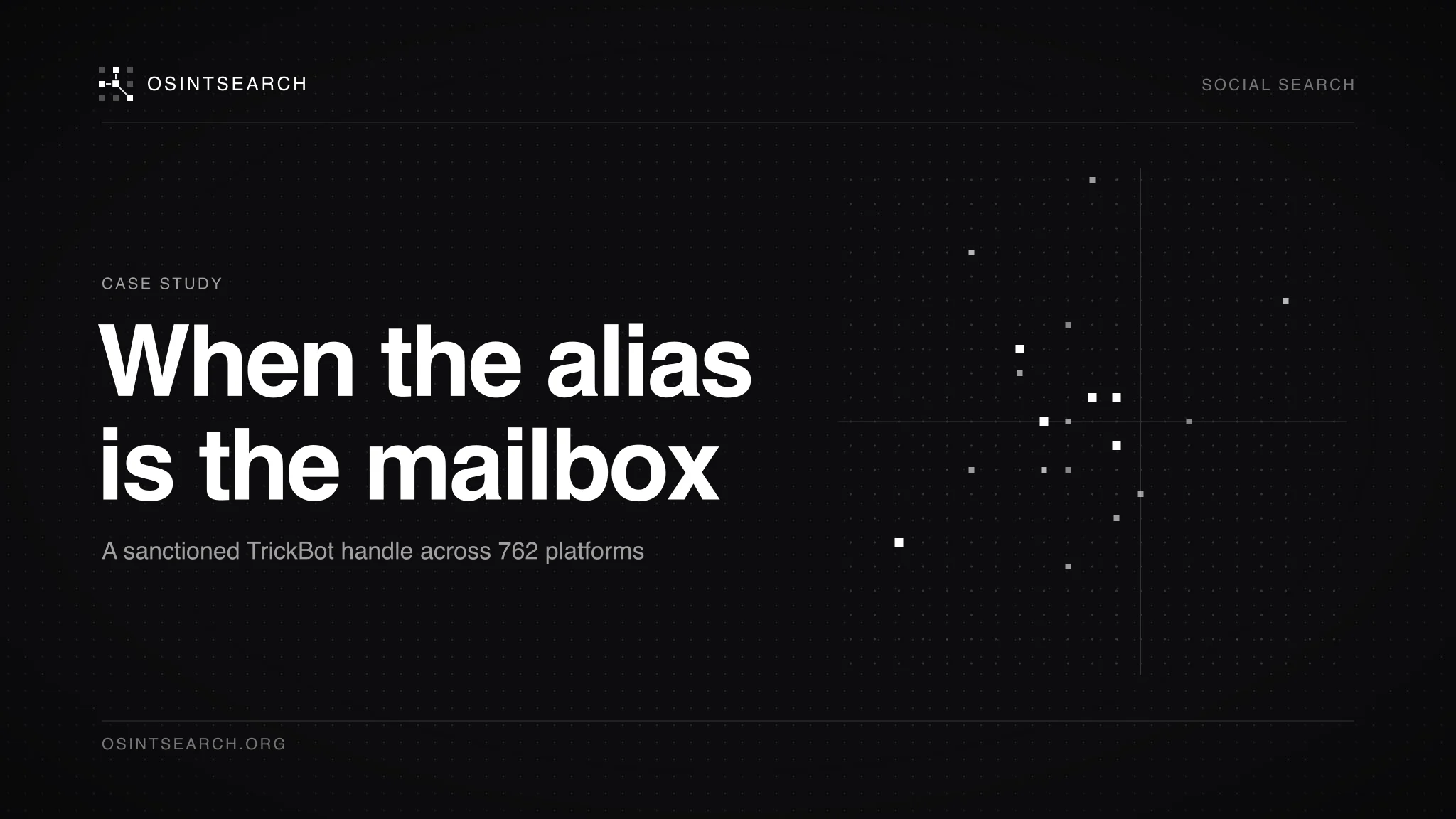 Dark editorial cover with a dotted grid and a sparse scatter of lit cells beside the words When the alias is the mailbox.