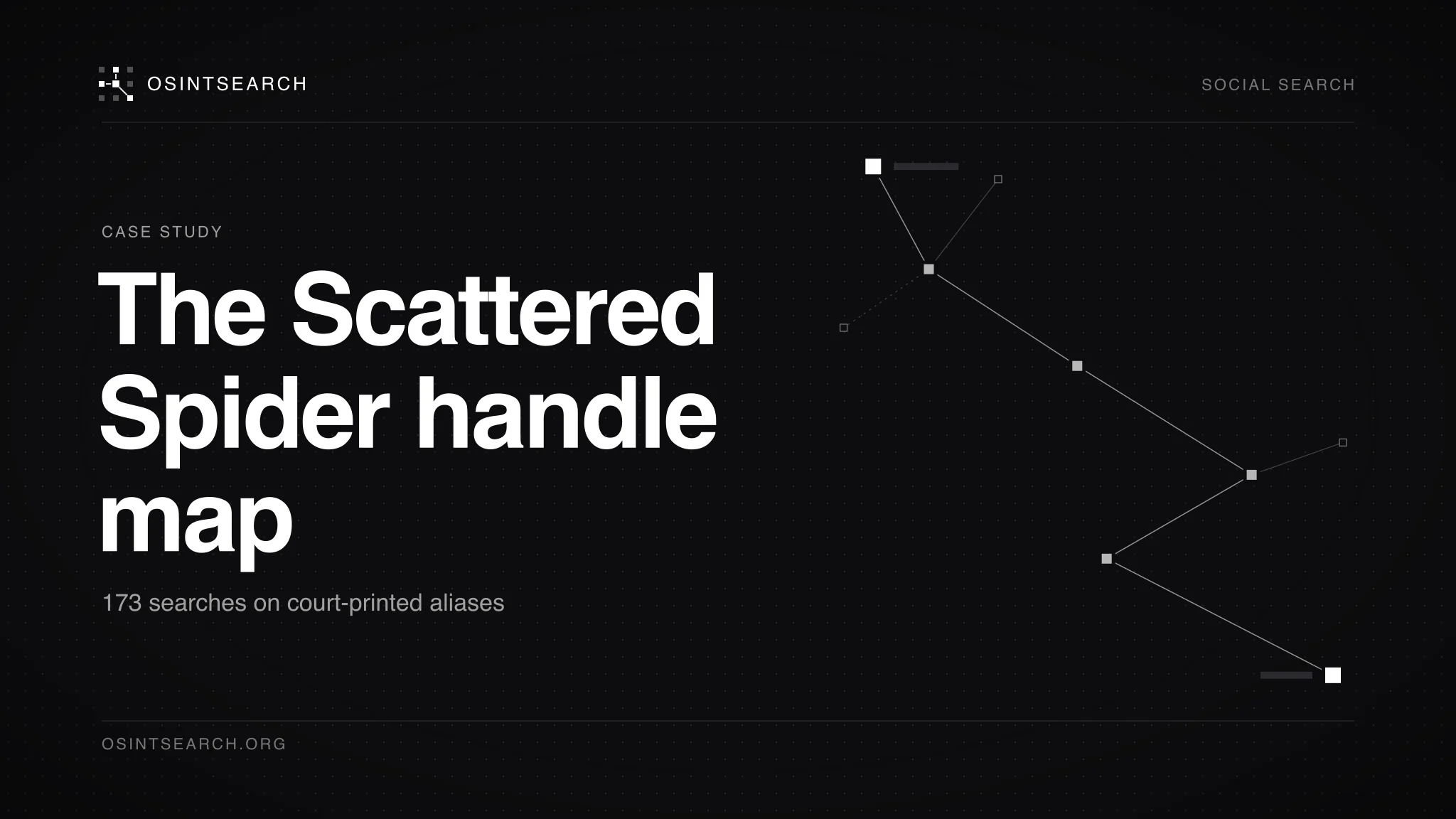 Dark editorial cover with small white nodes joined by thin lines into a chain beside the words The Scattered Spider handle map.