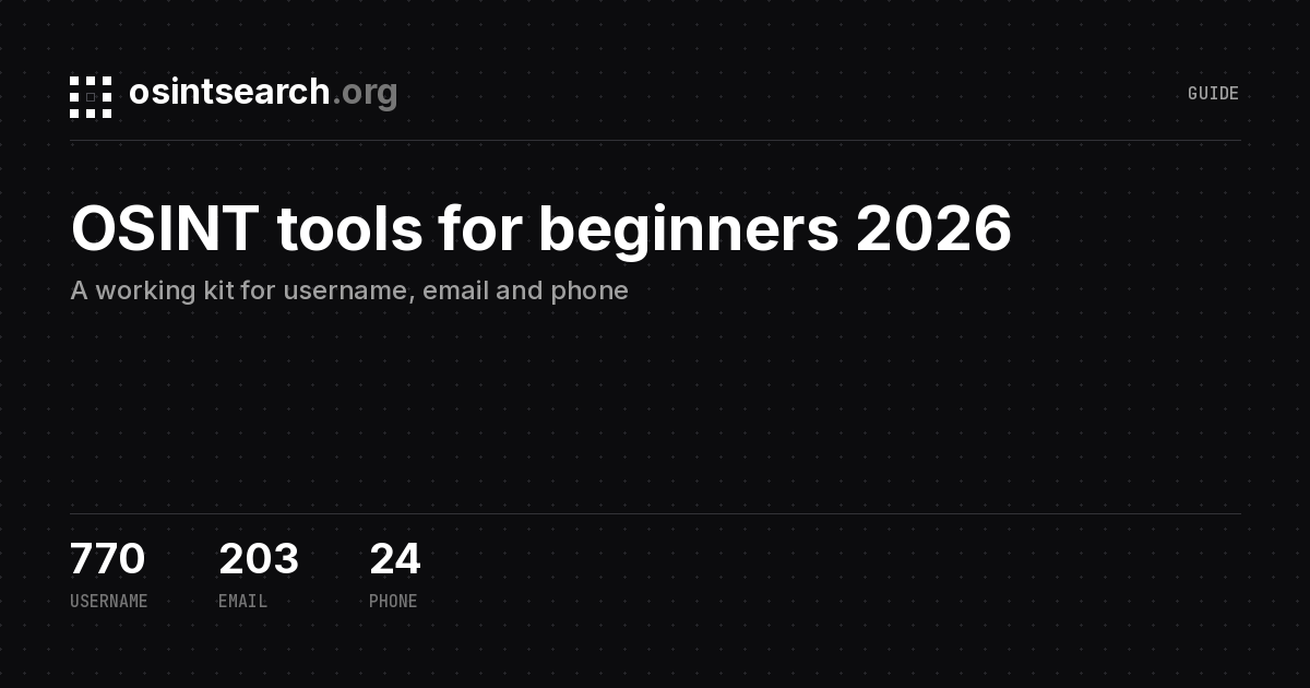 Cover card for the osint tools for beginners 2026 post