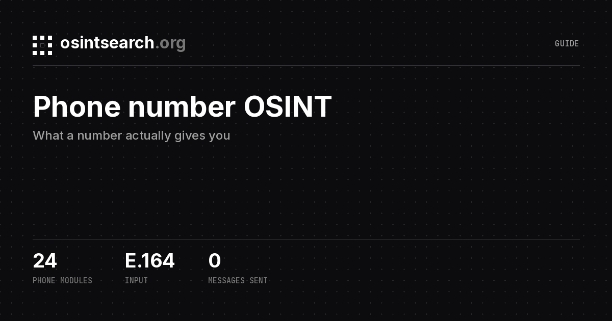 Cover card for the phone number osint post