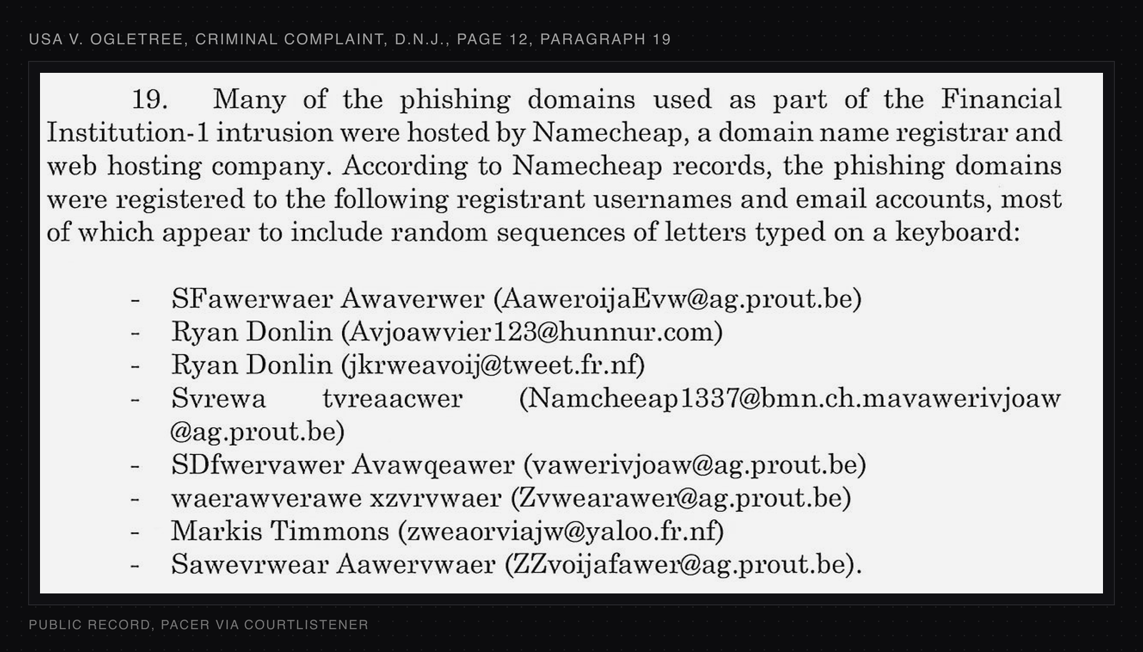 Paragraph 19 of the New Jersey criminal complaint against Remington Goy Ogletree, listing eight Namecheap registrant usernames and email accounts used to register the phishing domains, most of them random keyboard strings.